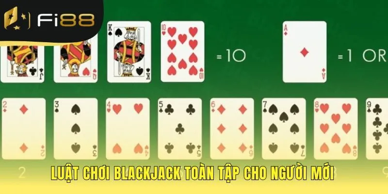 Luật chơi - nền tảng cho mọi quyết định chiến lược